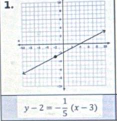 10
y-2=- 1/5 (x-3)