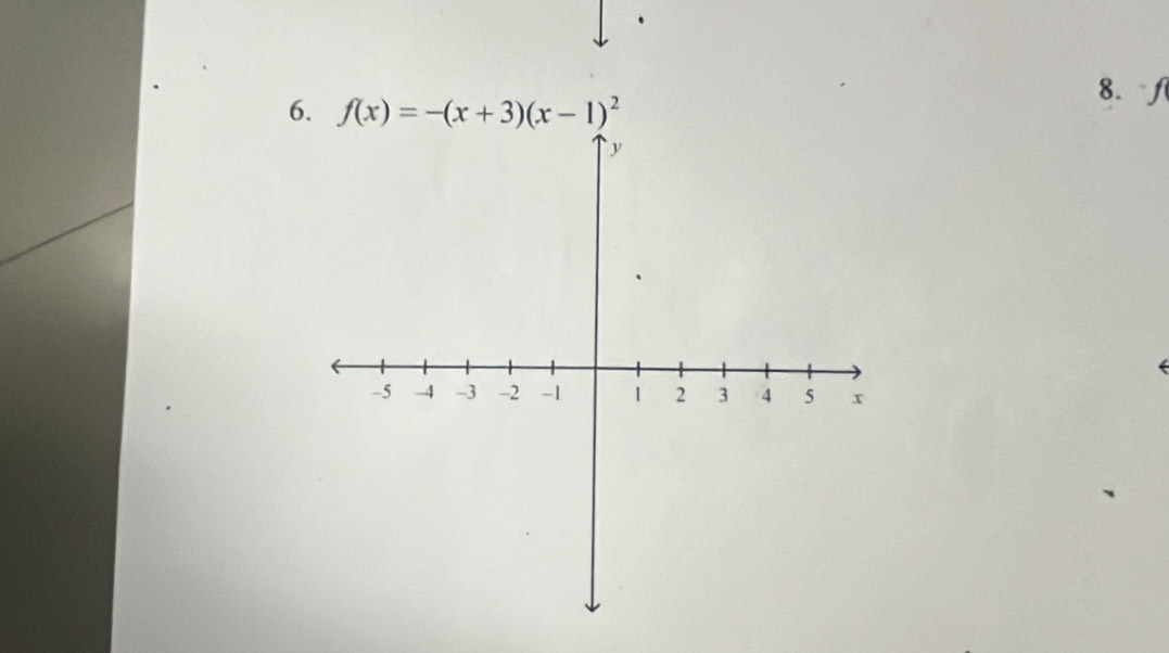 f(x)=-(x+3)(x-1)^2