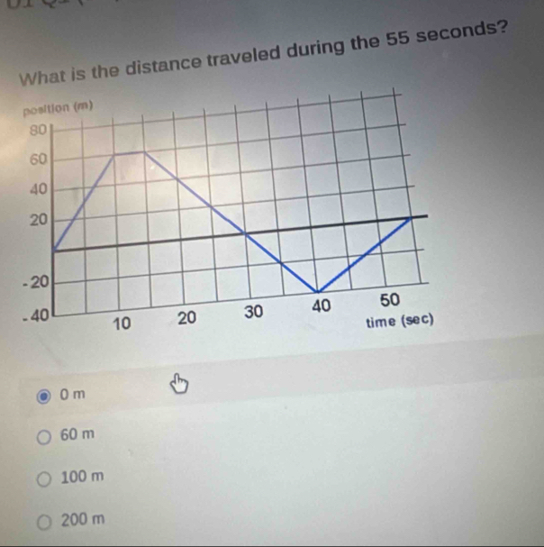 What is the distance traveled during the 55 seconds?
position (m)
80
60
40
20
- 20
- 40 10 20 30 40 50
time (sec)
0 m
60 m
100 m
200 m