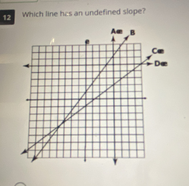 Which line has an undefined slope?