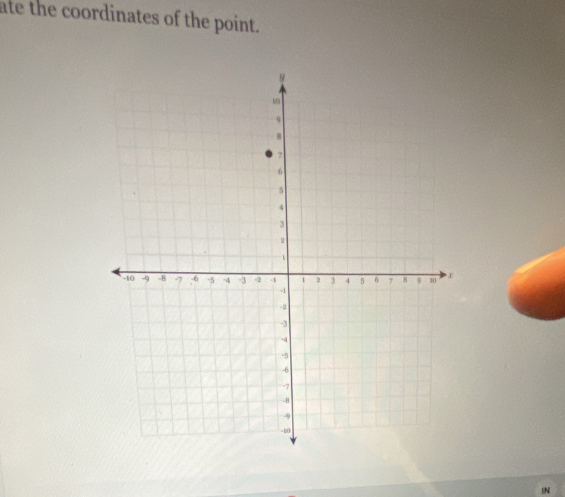 ate the coordinates of the point.