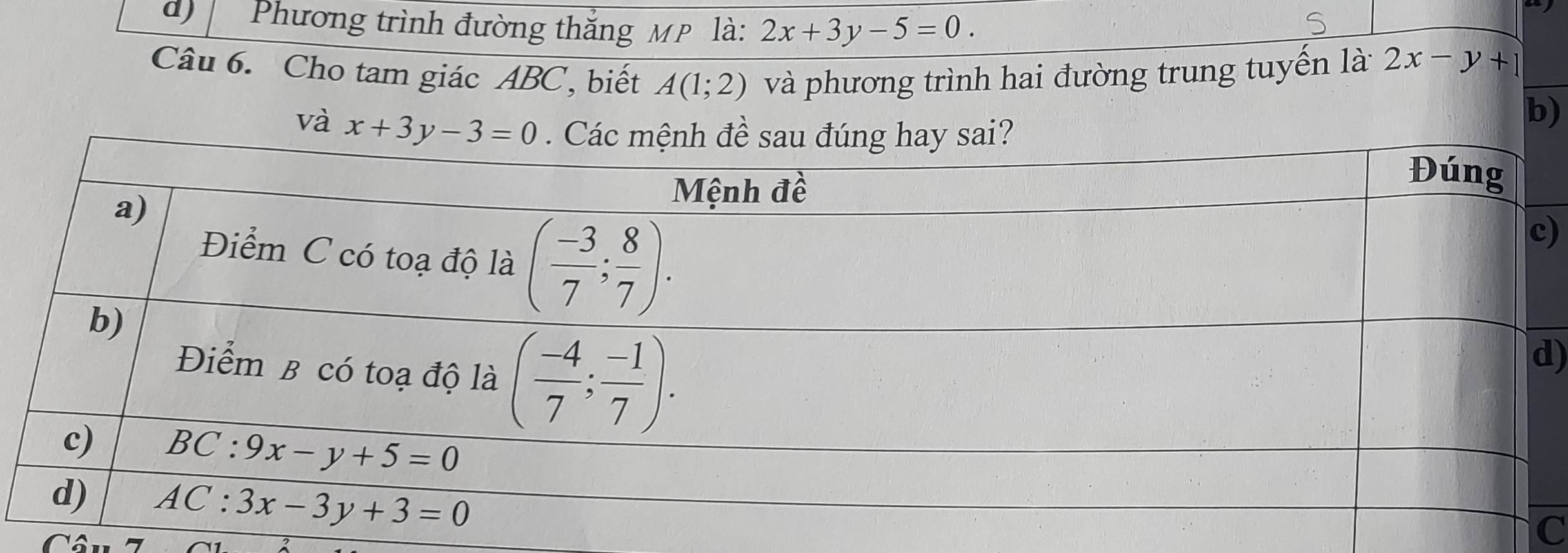 Phương trình đường thắng MP là: 2x+3y-5=0.
Câu 6. Cho tam giác ABC, biết A(1;2) và phương trình hai đường trung tuyến là 2x-y+1
và 
b)
)
)
C