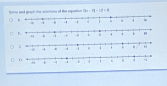 Solve and graph the solutions of the equation 23x-2|-12=0