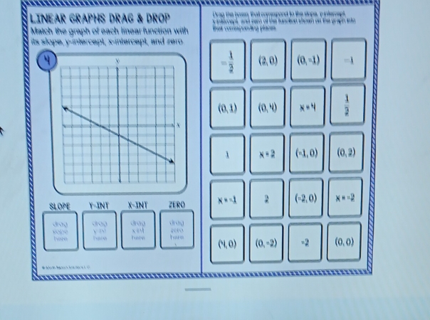 Drag the prsn, that comespond to the stope, y interapt
LINEAR GRAPHS DRAG & DROP y ntioapt, and ear of ther function showh on the gragh into
Match the graph of each linear function with a corlmpon ng pla 
its slope, y-intercept, x-intercept, and zero
4
= 1/2  (2,0) (0,-1) m 1
(0,1) (0,4) x=4  1/2 
λ x=2 (-1,0) (0,2)
SLOPE Y -INT X -INT ZERO x=-1 2 (-2,0) x=-2
drag +8sqrt(3)b 4kb drag
y(x) UV 
sope t vest T s hate hare (1,0) (0,-2) -2 (0,0)
—