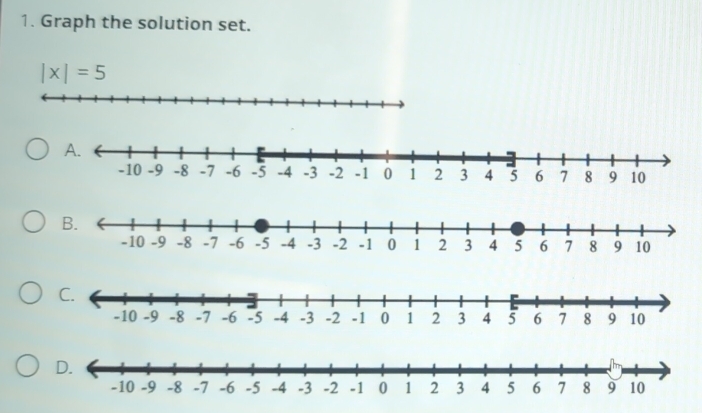 Graph the solution set.
|x|=5