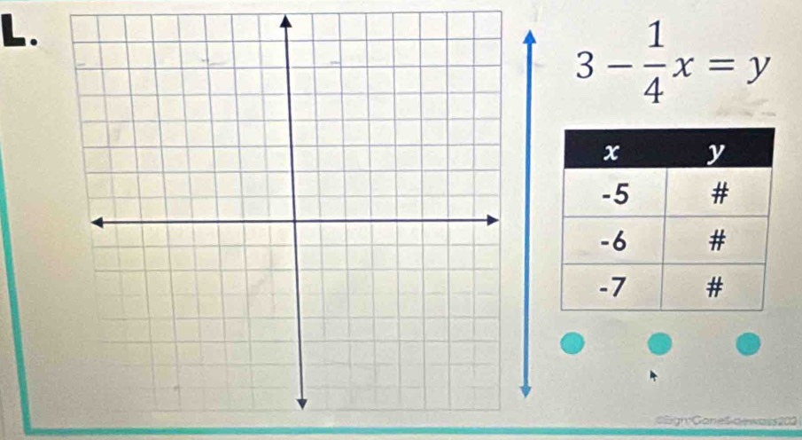 3- 1/4 x=y
an Ganeso