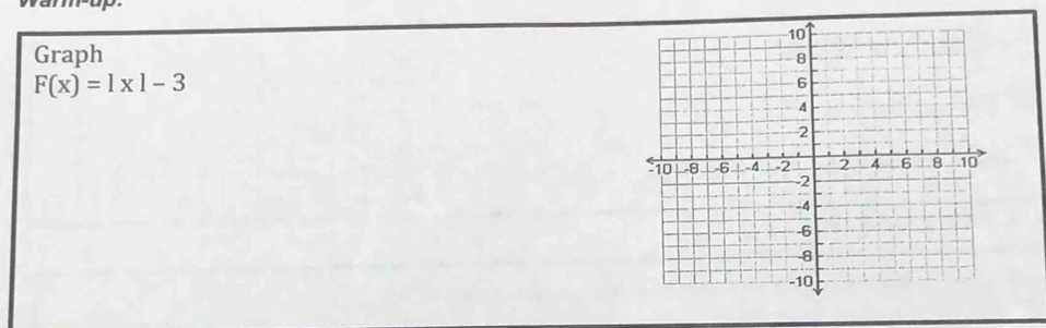 Graph
F(x)=1* 1-3