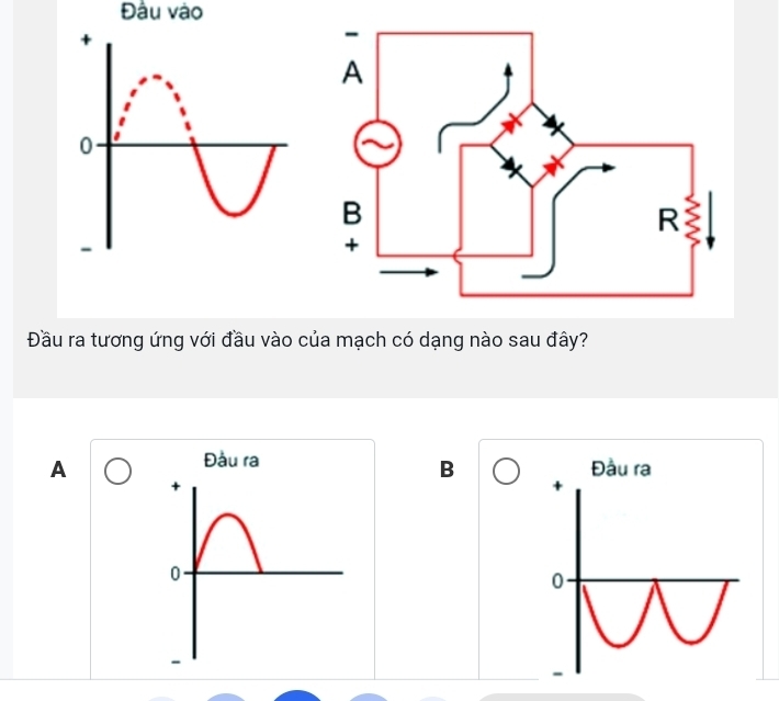 Đầu vào
Đầu ra tương ứng với đầu vào của mạch có dạng nào sau đây?
Đầu ra
A Đầu ra
B
+
+
0
0