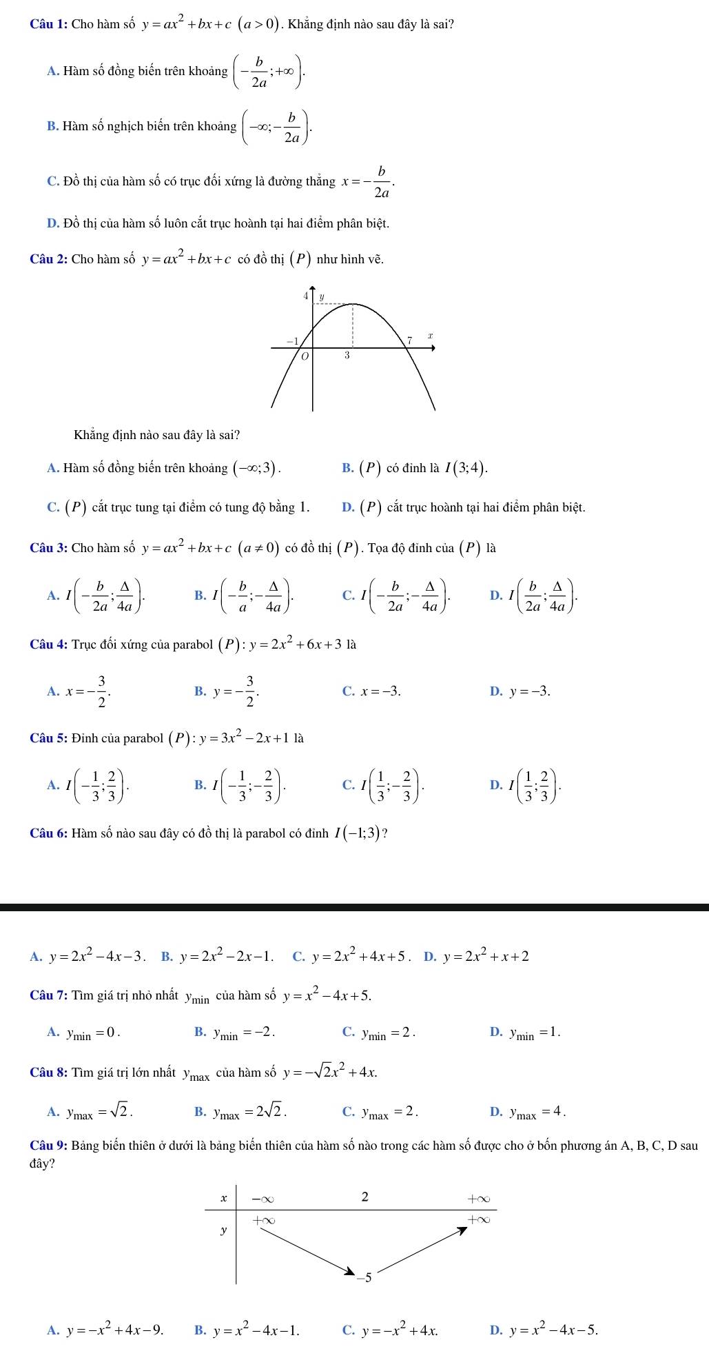 Cho hàm số y=ax^2+bx+c(a>0) 1. Khẳng định nào sau đây là sai?
A. Hàm số đồng biến trên khoảng (- b/2a ;+∈fty ).
B. Hàm số nghịch biến trên khoảng (-∈fty ;- b/2a ).
C. Đồ thị của hàm số có trục đối xứng là đường thắng x=- b/2a .
D. Đồ thị của hàm số luôn cắt trục hoành tại hai điểm phân biệt.
Câu 2: Cho hàm số y=ax^2+bx+c có đồ thị (P) như hình vẽ.
Khẳng định nào sau đây là sai?
A. Hàm số đồng biến trên khoảng (-∈fty ;3). B. (P) có đinh là I(3;4).
C. (P) cắt trục tung tại điểm có tung độ bằng 1. D. (P) cắt trục hoành tại hai điểm phân biệt.
Câu 3: Cho hàm số y=ax^2+bx+c(a!= 0) có đồ thị (P) ). Tọa độ đỉnh của (P) là
A. I(- b/2a ; △ /4a ). B. I(- b/a ;- △ /4a ). C. I(- b/2a ;- △ /4a ). D. I( b/2a ; △ /4a ).
Câu 4: Trục đối xứng của parabol (P):y=2x^2+6x+3 là
B.
A. x=- 3/2 . y=- 3/2 . C. x=-3. D. y=-3.
Câu 5: Đỉnh của parabol (P):y=3x^2-2x+11
A. I(- 1/3 ; 2/3 ). I(- 1/3 ;- 2/3 ). C. I( 1/3 ;- 2/3 ). D. I( 1/3 ; 2/3 ).
Câu 6: Hàm số nào sau đây có đồ thị là parabol có đỉnh I(-1;3)?
A. y=2x^2-4x-3. B. y=2x^2-2x-1. C. y=2x^2 + 4 x+5.D y=2x^2+ x+2
Câu 7: Tìm giá trị nhỏ nhất y_min của hàm số y=x^2-4x+5.
B.
A. y_min=0. y_min=-2. C. y_min=2. D. y_min=1.
Câu 8: Tìm giá trị lớn nhất y_max của hàm số y=-sqrt(2)x^2+4x.
A. y_max=sqrt(2). B. y_max=2sqrt(2). C. y_max=2 D. y_max=4.
Câu 9: Bảng biến thiên ở dưới là bảng biến thiên của hàm số nào trong các hàm số được cho ở bốn phương án A, B, C, D sau
đây?
A. y=-x^2+4x-9. B. y=x^2-4x-1. C. y=-x^2+4x. D. y=x^2-4x-5.