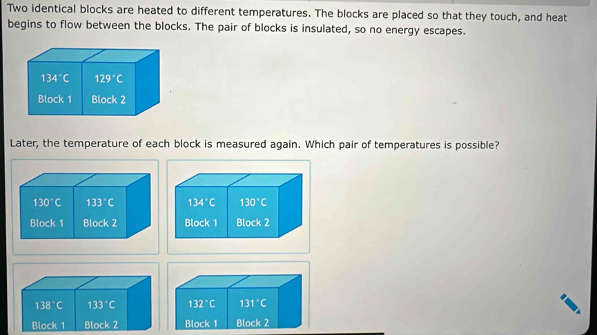 Two identical blocks are heated to different temperatures. The blocks are placed so that they touch, and heat
begins to flow between the blocks. The pair of blocks is insulated, so no energy escapes.
Later, the temperature of each block is measured again. Which pair of temperatures is possible?
138°C 133°C
132°C 131°C
Block 1 Block 2 Block 1 Block 2