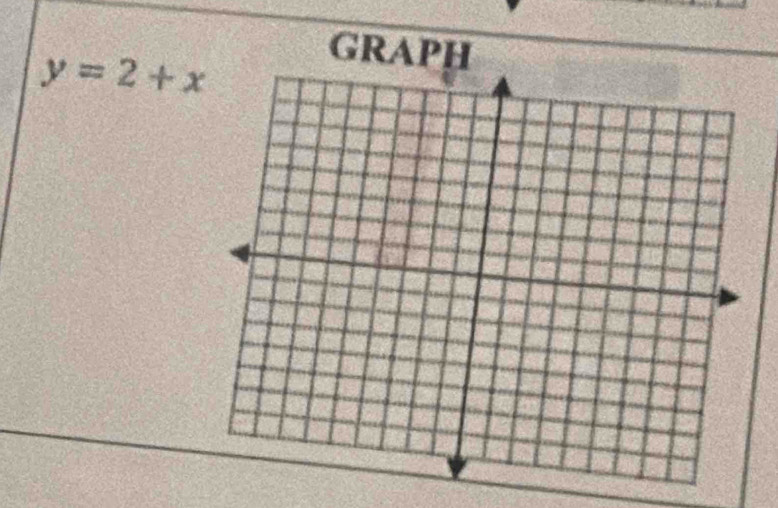 y=2+x
GRAPH