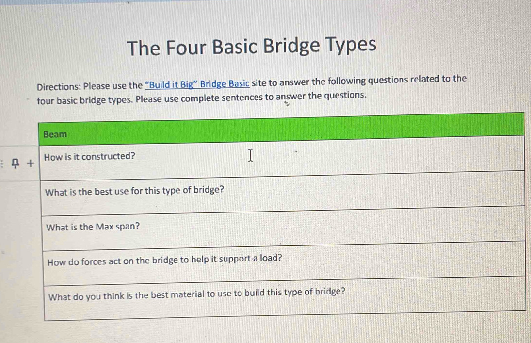 Solved: The Four Basic Bridge Types Directions: Please use the “Build ...