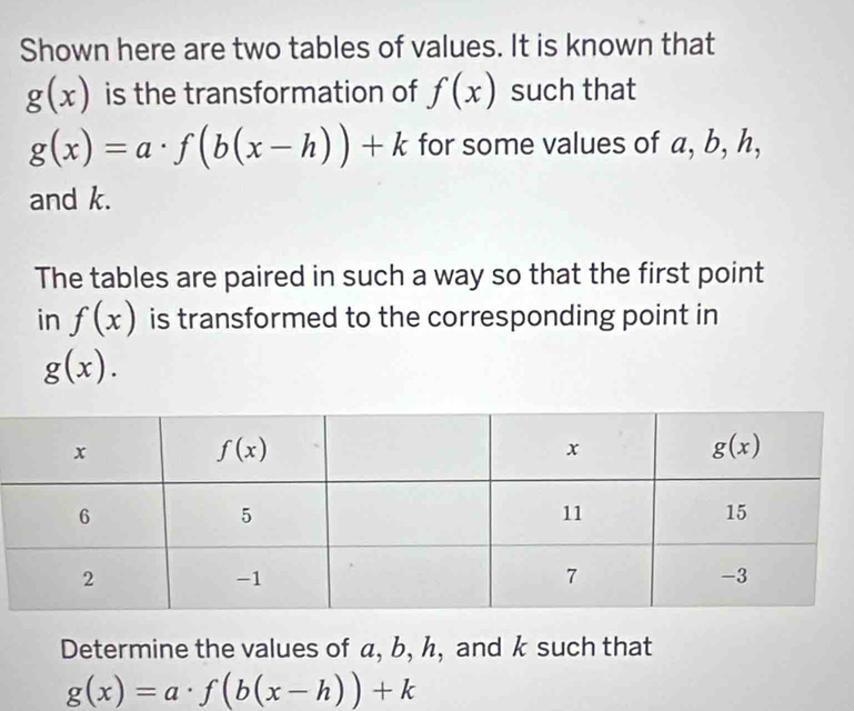 Shown here are two tables of values. It is known that
g(x) is the transformation of f(x) such that
g(x)=a· f(b(x-h))+k for some values of a, b, h,
and k.
The tables are paired in such a way so that the first point
in f(x) is transformed to the corresponding point in
g(x).
Determine the values of α, b, ん, and k such that
g(x)=a· f(b(x-h))+k