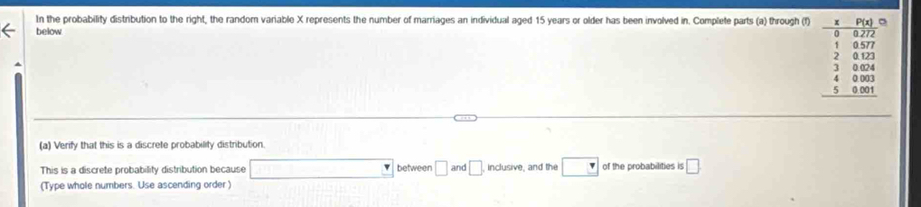 In the probability distribution to the right, the random variable X represents the number of marriages an individual aged 15 years or older has been involved in. Complete parts (a) through (f) 
below
beginarrayr 4800,000,000 0.2,030207 13,93..5 3 34 3 488 hline endarray 
(a) Verify that this is a discrete probability distribution. 
This is a discrete probability distribution because □ between □ and □ ,indusive , and the □ of the probabilities is □ 
(Type whole numbers. Use ascending order )