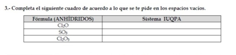 3.- Completa el siguiente cuadro de acuerdo a lo que se te pide en los espacios vacíos.