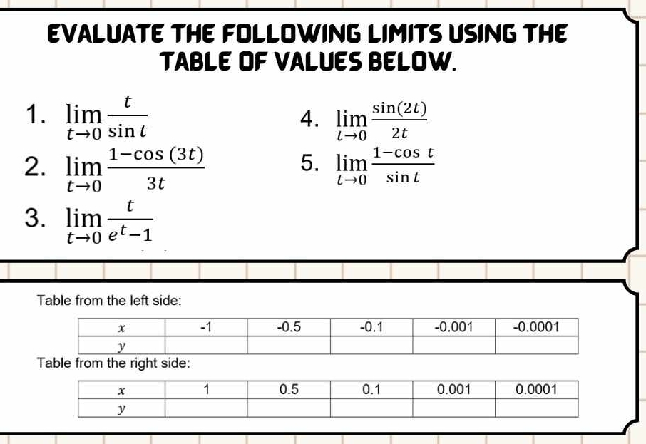 EVALUATE THE FOLLOWING LIMITS USING THE 
TABLE OF VALUES BELOW. 
1. limlimits _tto 0 t/sin t  limlimits _tto 0 sin (2t)/2t 
4. 
5. 
2. limlimits _tto 0 (1-cos (3t))/3t  limlimits _tto 0 (1-cos t)/sin t 
3. limlimits _tto 0 t/e^t-1 
Table from the left side: 
Table from the right side: