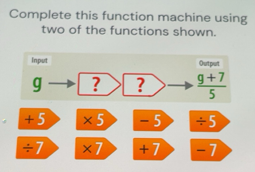 Solved: Complete this function machine using two of the functions shown ...
