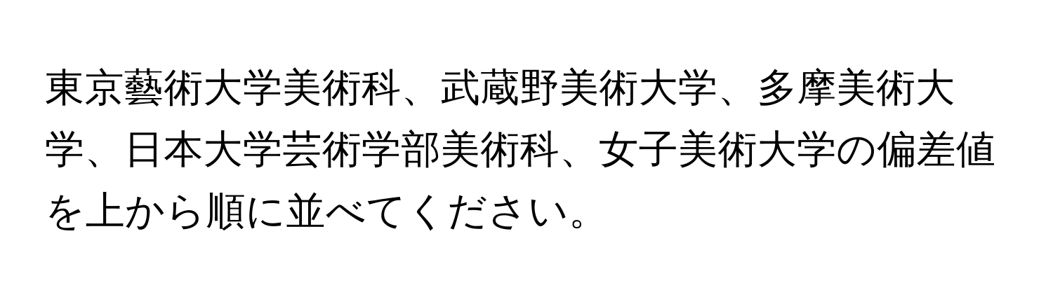 東京藝術大学美術科、武蔵野美術大学、多摩美術大学、日本大学芸術学部美術科、女子美術大学の偏差値を上から順に並べてください。