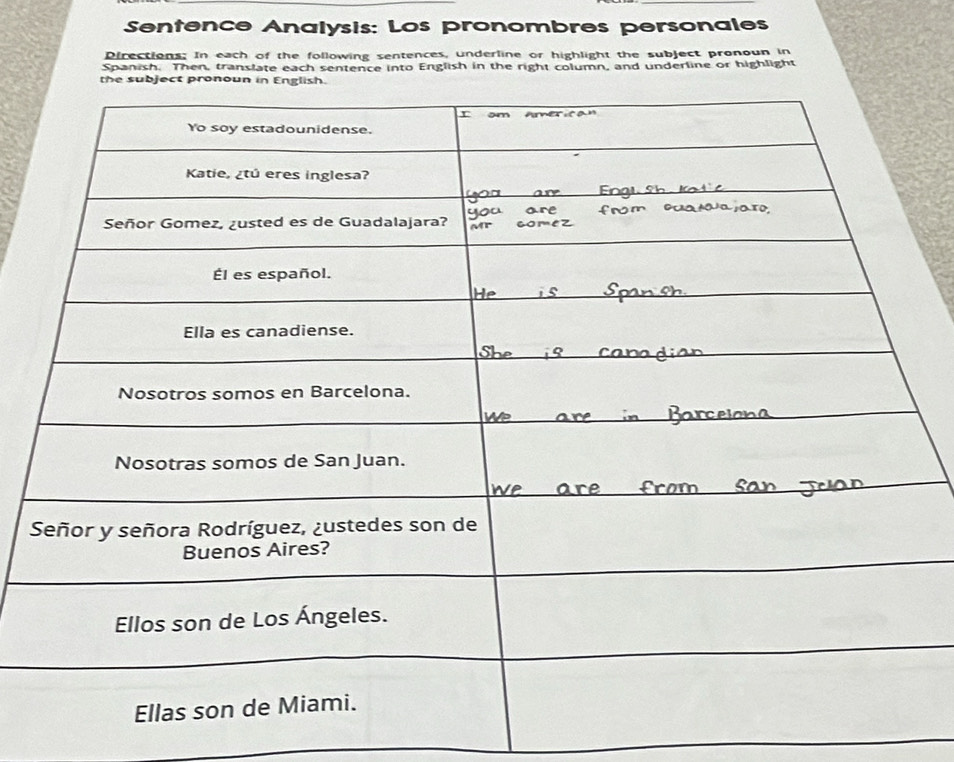 Sentence Analysis: Los pronombres personales 
Directions: In each of the following sentences, underline or highlight the subject pronoun in 
Spanish. Then, translate each sentence into English in the right column, and underline or highlight