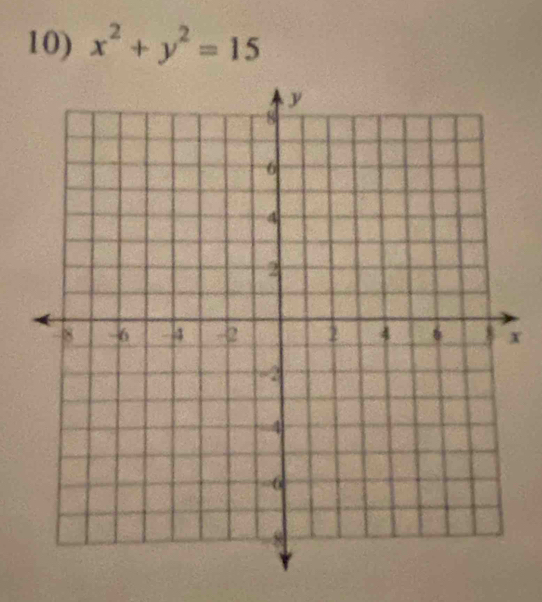 x^2+y^2=15
x