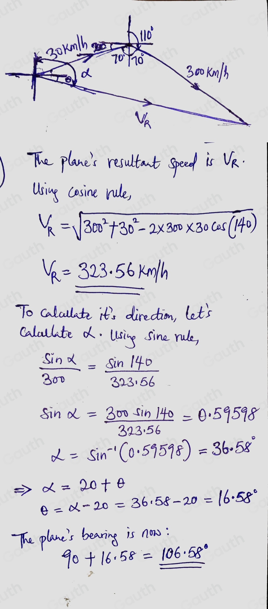 Solved: A pilot flies at 300 km/h with a heading of 110°. A 30 km/h ...