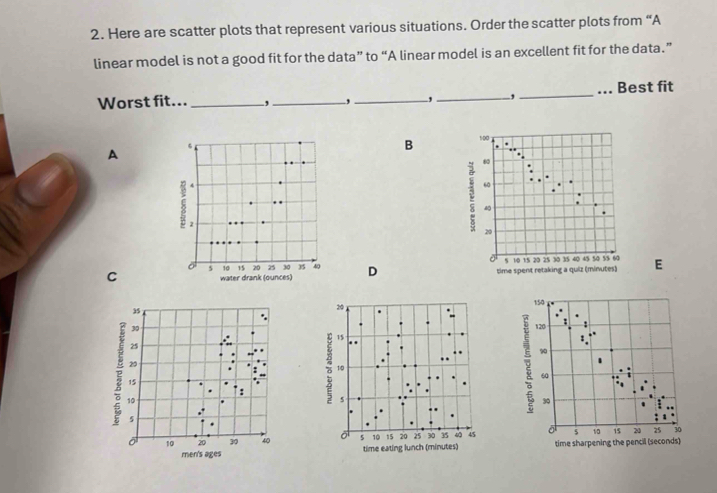 Here are scatter plots that represent various situations. Order the scatter plots from “A 
linear model is not a good fit for the data” to “A linear model is an excellent fit for the data.” 
... 
Worst fit... ____,_ Best fit 
, , 
B 
A
2
s 10 15 20 25 30 35 40
C water drank (ounces) D E
35
20
30
15
25..
20
10
? 5
15
:
10
5
10 15 20 25 30 35 40 45
10 20 30 40 5 time eating lunch (minutes) 
men's ages