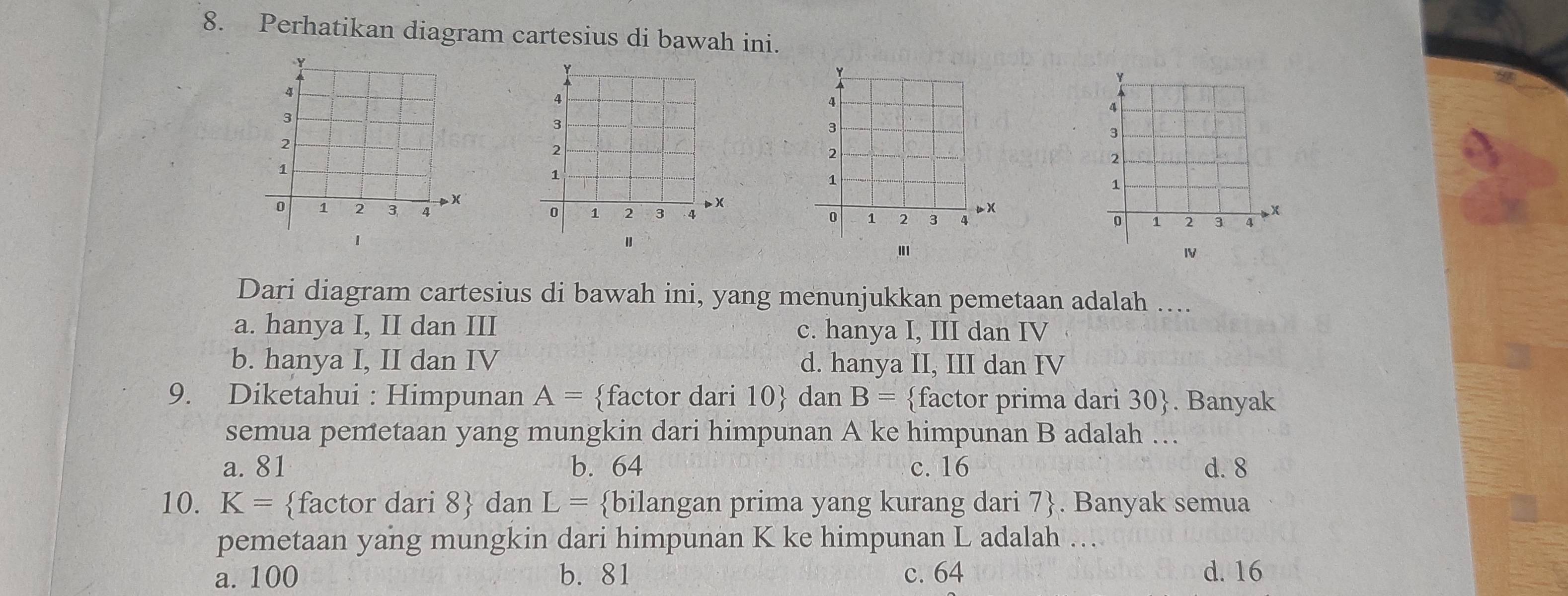 Perhatikan diagram cartesius di bawah ini.
Y
4
4
3
3
2
2
1
1
)(
x
0 1 2 3 q 0 1 2 3 4
1
Ⅳ
Dari diagram cartesius di bawah ini, yang menunjukkan pemetaan adalah …...
a. hanya I, II dan III c. hanya I, III dan IV
b. hanya I, II dan IV d. hanya II, III dan IV
9. Diketahui : Himpunan A= factor dari 10  dan B= factor prima dari 30 . Banyak
semua pemetaan yang mungkin dari himpunan A ke himpunan B adalah …
a. 81 b. 64 c. 16 d. 8
10. K= factor dari 8  dan L= bilangan prima yang kurang dari 7. Banyak semua
pemetaan yang mungkin dari himpunan K ke himpunan L adalah ..
a. 100 b. 81 c. 64 d. 16