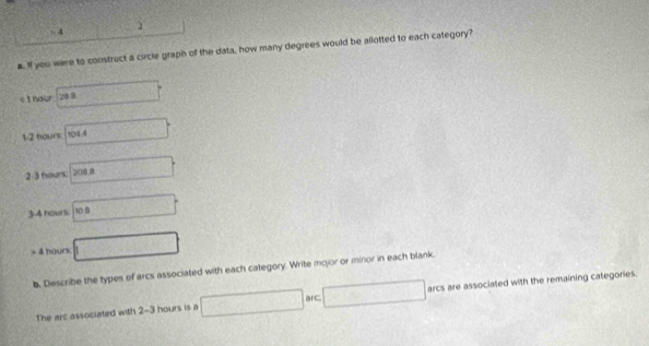 4 
1 
a. If you were to construct a circle graph of the data, how many degrees would be allotted to each category? 
< t haur  29 8 
1 -2 thours: 101.4
2 -3 hours : 208 8
3-4 hours : 10.9
* 4 hours : 
b. Describe the types of arcs associated with each category. Write mojor or minor in each blank. 
The arc associated with 2-3 hours is a ar c arcs are associated with the remaining categories.