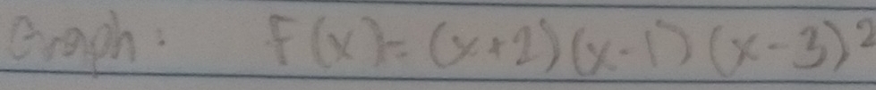 Graph. f(x)=(x+2)(x-1)(x-3)^2