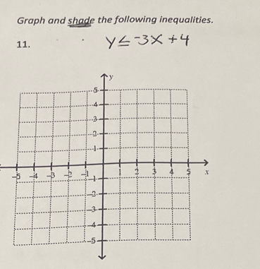 Graph and shade the following inequalities. 
11.