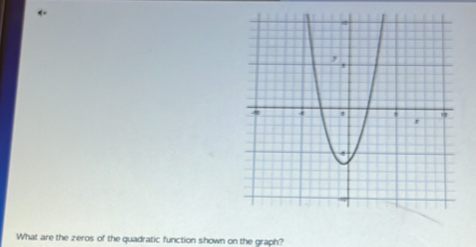 What are the zeros of the quadratic function shown on the graph?