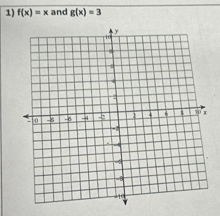 f(x)=x and g(x)=3