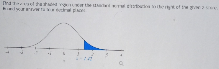 Find the area of the shaded region under the standard normal distribution to the right of the given z-score.
Round your answer to four decimal places.