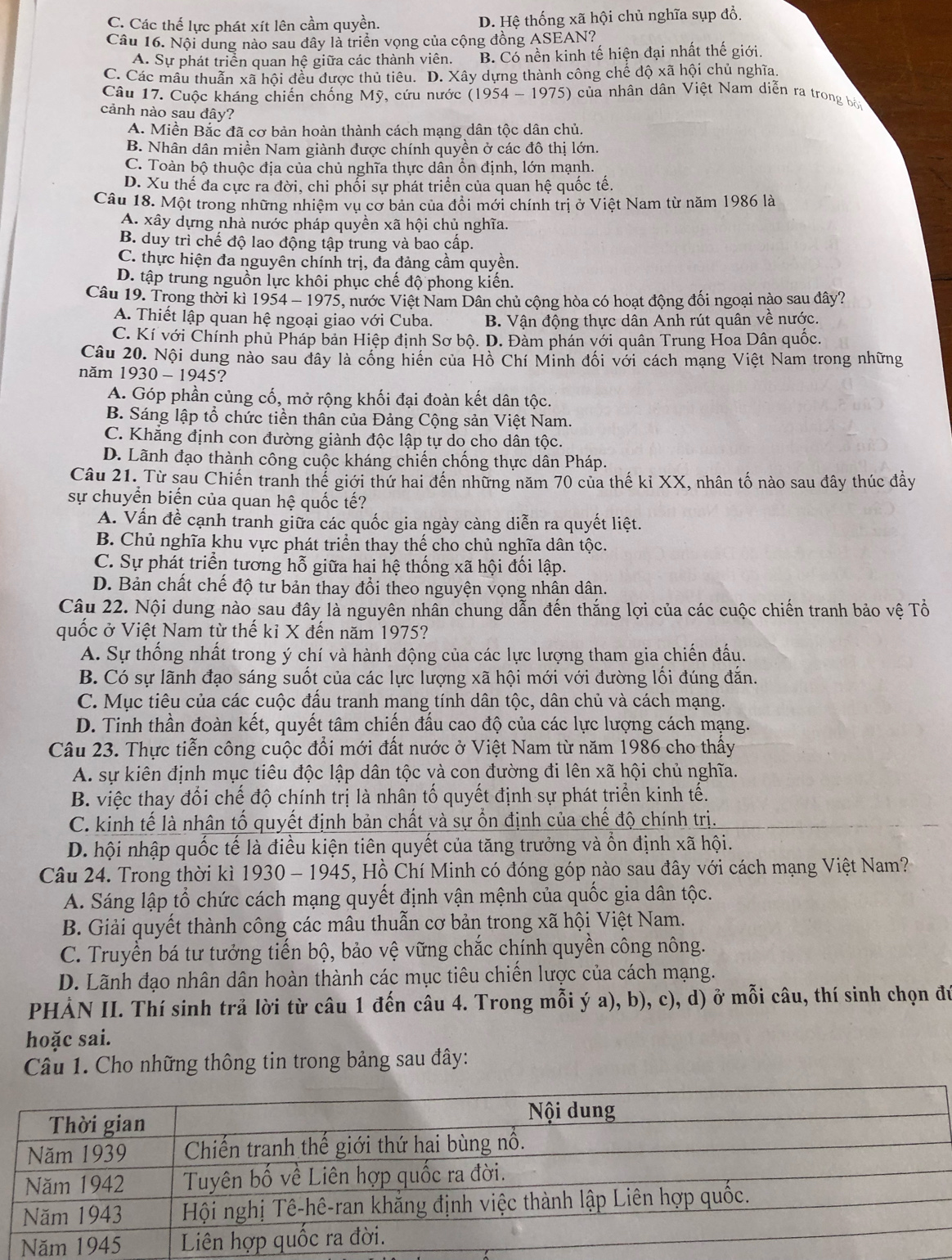 C. Các thế lực phát xít lên cầm quyền. D. Hệ thống xã hội chủ nghĩa sụp đổ,
Câu 16. Nội dung nào sau đây là triển vọng của cộng đồng ASEAN?
A. Sự phát triển quan hệ giữa các thành viên. B. Có nền kinh tế hiện đại nhất thế giới.
C. Các mâu thuẫn xã hội đều được thủ tiêu. D. Xây dựng thành công chế dhat Q* overline ahhat Q i chủ nghĩa
Câu 17. Cuộc kháng chiến chống Mỹ, cứu nước (1954-1975) của nhân dân Việt Nam diễn ra trong bắp
cảnh nào sau đây?
A. Miền Bắc đã cơ bản hoàn thành cách mạng dân tộc dân chủ.
B. Nhân dân miền Nam giành được chính quyền ở các đô thị lớn.
C. Toàn bộ thuộc địa của chủ nghĩa thực dân ổn định, lớn mạnh.
D. Xu thế đa cực ra đời, chi phối sự phát triển của quan hệ quốc tế
Câu 18. Một trong những nhiệm vụ cơ bản của đổi mới chính trị ở Việt Nam từ năm 1986 là
A. xây dựng nhà nước pháp quyền xã hội chủ nghĩa.
B. duy trì chế độ lao động tập trung và bao cấp.
C. thực hiện đa nguyên chính trị, đa đảng cầm quyền.
D. tập trung nguồn lực khôi phục chế độ phong kiến.
Câu 19. Trong thời kì 1954-19 75, nước Việt Nam Dân chủ cộng hòa có hoạt động đối ngoại nào sau đây?
A. Thiết lập quan hệ ngoại giao với Cuba. B. Vận động thực dân Anh rút quân về nước.
C. Kí với Chính phủ Pháp bản Hiệp định Sơ bộ. D. Đàm phán với quân Trung Hoa Dân quốc.
Câu 20. Nội dung nào sau dây là cống hiển của Hồ Chí Minh đối với cách mạng Việt Nam trong những
năm 1930 - 1945?
A. Góp phần củng cố, mở rộng khối đại đoàn kết dân tộc.
B. Sáng lập tổ chức tiền thân của Đảng Cộng sản Việt Nam.
C. Khăng định con đường giành độc lập tự do cho dân tộc.
D. Lãnh đạo thành công cuộc kháng chiến chống thực dân Pháp.
Câu 21. Từ sau Chiến tranh thể giới thứ hai đến những năm 70 của thế kỉ XX, nhân tố nào sau đây thúc đầy
sự chuyển biến của quan hệ quốc tế?
A. Vấn đề cạnh tranh giữa các quốc gia ngày càng diễn ra quyết liệt.
B. Chủ nghĩa khu vực phát triển thay thế cho chủ nghĩa dân tộc.
C. Sự phát triển tương hỗ giữa hai hệ thống xã hội đối lập.
D. Bản chất chế độ tư bản thay đổi theo nguyện vọng nhân dân.
Câu 22. Nội dung nào sau đây là nguyên nhân chung dẫn đến thắng lợi của các cuộc chiến tranh bảo vệ Tổ
quốc ở Việt Nam từ thế kỉ X đến năm 1975?
A. Sự thống nhất trong ý chí và hành động của các lực lượng tham gia chiến đấu.
B. Có sự lãnh đạo sáng suốt của các lực lượng xã hội mới với đường lối đúng đắn.
C. Mục tiêu của các cuộc đấu tranh mang tính dân tộc, dân chủ và cách mạng.
D. Tinh thần đoàn kết, quyết tâm chiến đấu cao độ của các lực lượng cách mạng.
Câu 23. Thực tiễn công cuộc đổi mới đất nước ở Việt Nam từ năm 1986 cho thấy
A. sự kiên định mục tiêu độc lập dân tộc và con đường đi lên xã hội chủ nghĩa.
B. việc thay đổi chế độ chính trị là nhân tố quyết định sự phát triển kinh tế.
C. kinh tế là nhân tố quyết định bản chất và sự ổn định của chế độ chính trị.
D. hội nhập quốc tế là điều kiện tiên quyết của tăng trưởng và ổn định xã hội.
Câu 24. Trong thời kì 1930 - 1945, Hồ Chí Minh có đóng góp nào sau đây với cách mạng Việt Nam?
A. Sáng lập tổ chức cách mạng quyết định vận mệnh của quốc gia dân tộc.
B. Giải quyết thành công các mâu thuẫn cơ bản trong xã hội Việt Nam.
C. Truyền bá tư tưởng tiến bộ, bảo vệ vững chắc chính quyền công nông.
D. Lãnh đạo nhân dân hoàn thành các mục tiêu chiến lược của cách mạng.
PHẢN II. Thí sinh trả lời từ câu 1 đến câu 4. Trong mỗi ý a), b), c), d) ở mỗi câu, thí sinh chọn đú
hoặc sai.
Câu 1. Cho những thông tin trong bảng sau đây: