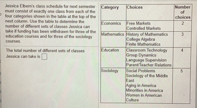 Jessica Elbern's class schedule for next semester
must consist of exactly one class from each of the
four categories shown in the table at the top of the
next column. Use the table to determine the 
number of different sets of classes Jessica can
take if funding has been withdrawn for three of the
education courses and for three of the sociology 
courses. 
The total number of different sets of classes 
Jessica can take is