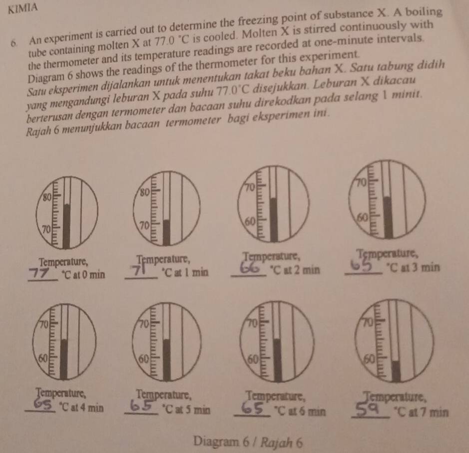 KIMIA 
6. An experiment is carried out to determine the freezing point of substance X. A boiling 
tube containing molten X at 77.0°C is cooled. Molten X is stirred continuously with 
the thermometer and its temperature readings are recorded at one-minute intervals 
Diagram 6 shows the readings of the thermometer for this experiment. 
Satu eksperimen dijalankan untuk menentukan takat beku bahan X. Satu tabung didih 
yang mengandungi leburan X pada suhu 77.0°C disejukkan. Leburan X dikacau 
berierusan dengan termometer dan bacaan suhu direkodkan pada selang 1 minit. 
Rajah 6 menunjukkan bacaan termometer bagi eksperimen ini. 
Temperature, Temperature, Temperature, 
Temperature, 
_ 
*C at 0 min _ *C at 1 min _*C at 2 min _*C at 3 min
Temperature, Temperature, Temperature, Temperature, 
_°C at 4 min _*C at 5 min _"C at 6 min _*C at 7 min
Diagram 6 / Rajah 6