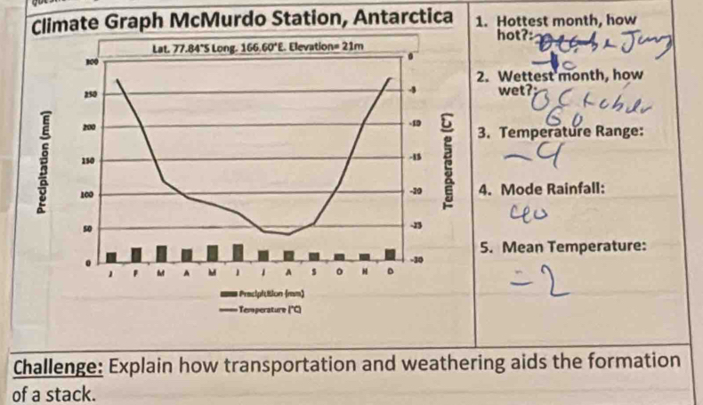 Climate Graph McMurdo Station, Antarctica 1. Hottest month, how
hot?:
. Wettest month, how
wet?
3. Temperature Range:
4. Mode Rainfall:
5. Mean Temperature:
Challenge: Explain how transportation and weathering aids the formation
of a stack.