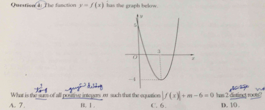 The function y=f(x) has the graph below.
What is the sum of all positive integers m such that the equation |f(x)|+m-6=0 has 2 distinct roots?
A. 7. B. 1. C. 6. D. 10.