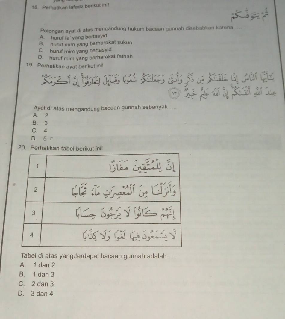 Perhatikan lafadz berikut ini!
Potongan ayat di atas mengandung hukum bacaan gunnah disebabkan karena
A. huruf fa' yang bertasyid
B. huruf mim yang berharokat sukun
C. huruf mim yang bertasyid
D. huruf mim yang berharokat fathah
19. Perhatikan ayat berikut ini!
1r
Ayat di atas mengandung bacaan gunnah sebanyak ....
A. 2
B. 3
C. 4
D. 5 r
20. Perhatikan tabel berikut ini!
Tabel di atas yang terdapat bacaan gunnah adalah ....
A. 1 dan 2
B. 1 dan 3
C. 2 dan 3
D. 3 dan 4