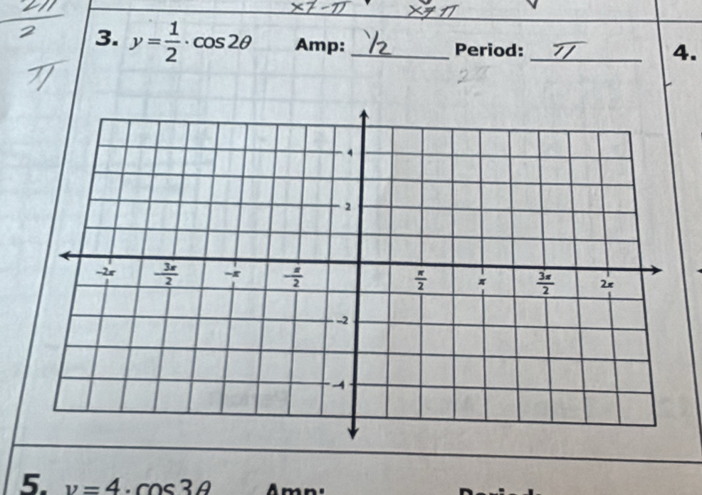 y= 1/2 · cos 2θ Amp: _Period:_
4.
5. v=4· cos 3θ