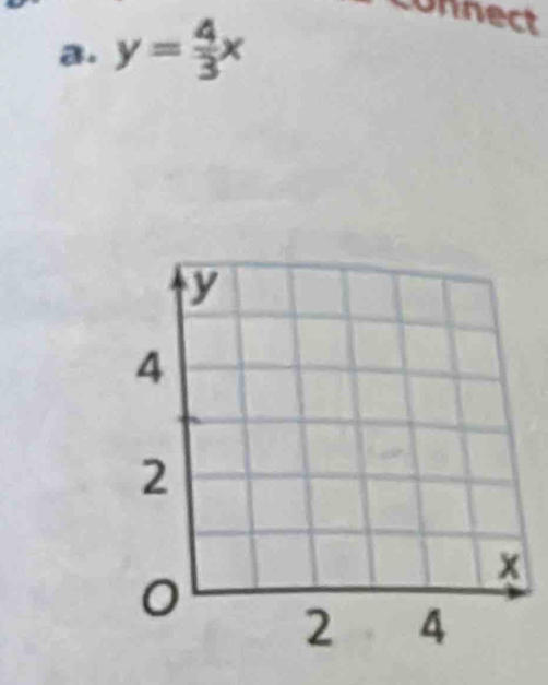 y= 4/3 x
onnect