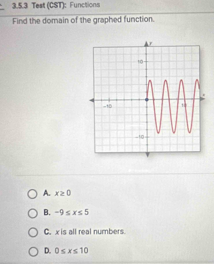 Test (CST): Functions
Find the domain of the graphed function.
A. x≥ 0
B. -9≤ x≤ 5
C. x is all real numbers.
D. 0≤ x≤ 10