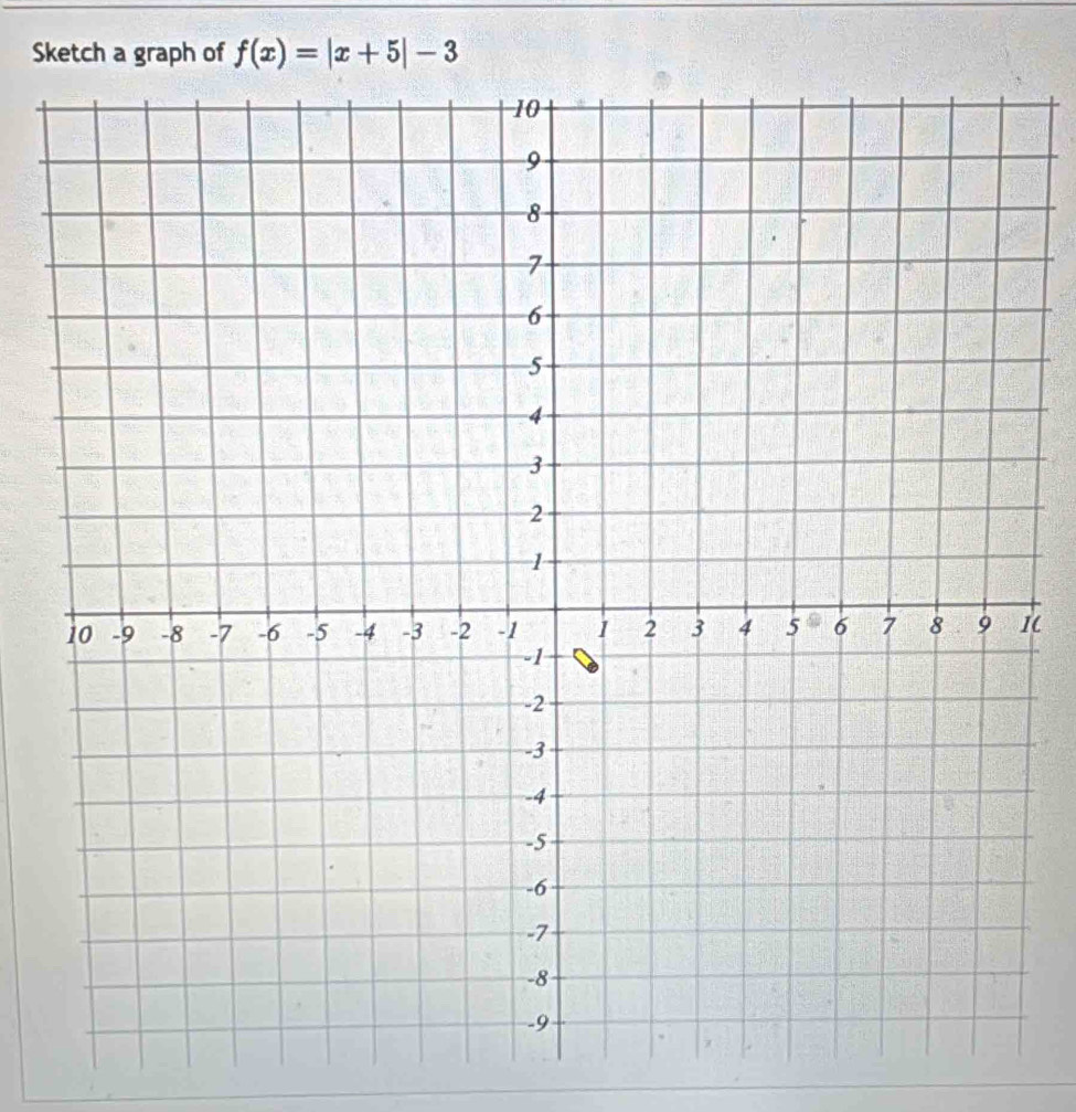 Sketch a graph of f(x)=|x+5|-3
1