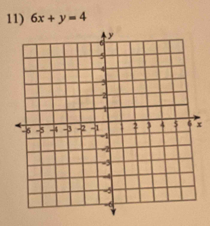 6x+y=4
x