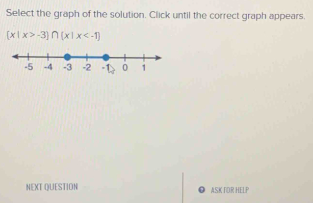 Select the graph of the solution. Click until the correct graph appears.
 x|x>-3 ∩  x|x
NEXT QUESTION ASK FOR HELP