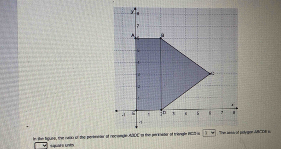 square units.