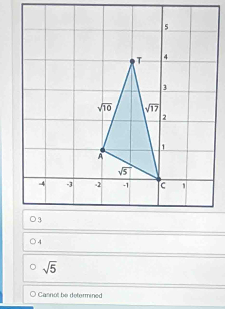 sqrt(5)
Cannot be determined