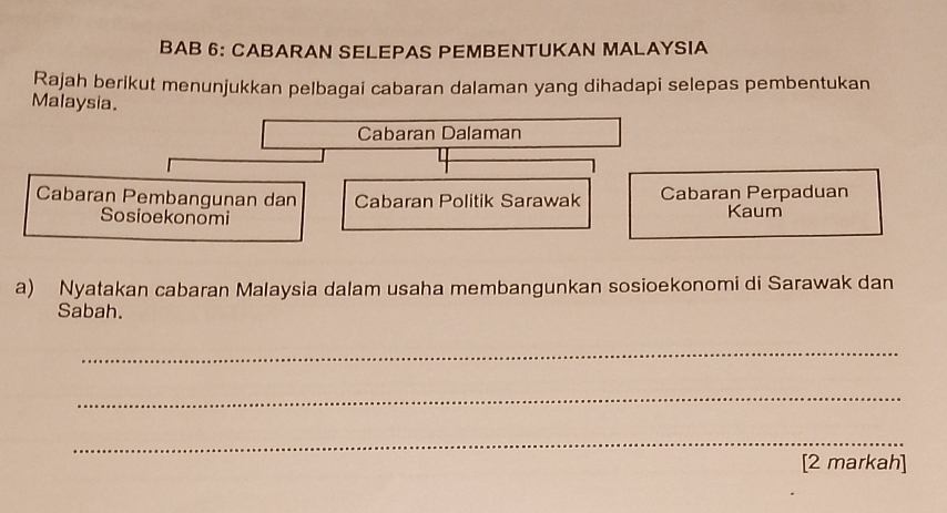 BAB 6: CABARAN SELEPAS PEMBENTUKAN MALAYSIA 
Rajah berikut menunjukkan pelbagai cabaran dalaman yang dihadapi selepas pembentukan 
Malaysia. 
Cabaran Dalaman 
Cabaran Pembangunan dan Cabaran Politik Sarawak Cabaran Perpaduan Kaum 
Sosioekonomi 
a) Nyatakan cabaran Malaysia dalam usaha membangunkan sosioekonomi di Sarawak dan 
Sabah. 
_ 
_ 
_ 
[2 markah]