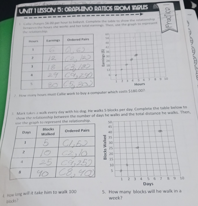 LESSON 5: GRAPHING RATIOS FROM TABLES C 
1. Callie charges $6.00 per hour to babysit. Complete the table to show the relationship 
between the hours she works and her total earnings. Then, use the graph to represent 
ip.
60
54
48
42
36
30
24
18
12
6
1 2 3 4 5 6 7 8 9 10
Hours
2 How many hours must Callie work to buy a computer which costs $180.00? 
3. Mark takes a walk every day with his dog. He walks 5 blocks per day. Complete the table below to 
show the relationship between the number of days he walks and the total distance he walks. Then, 
the relationship. 
4. How long will it take him to walk 100 5. How many blocks will he walk in a
week? 
blocks?