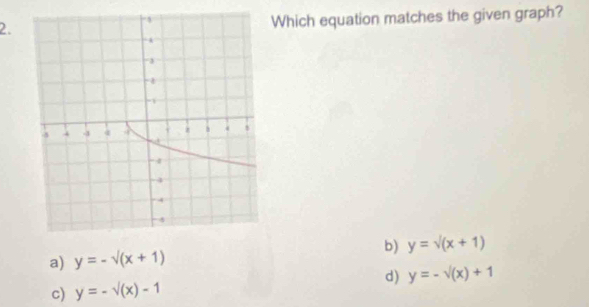 Which equation matches the given graph?
a) y=-sqrt((x+1)) b) y=sqrt((x+1))
d) y=-sqrt((x))+1
c) y=-surd (x)-1